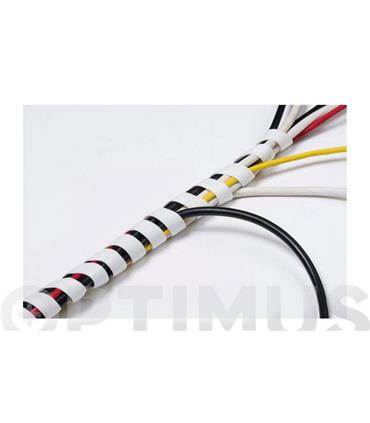 CERAVE MOISTURISING CREAM TARRO TARRO PIEL SECA A